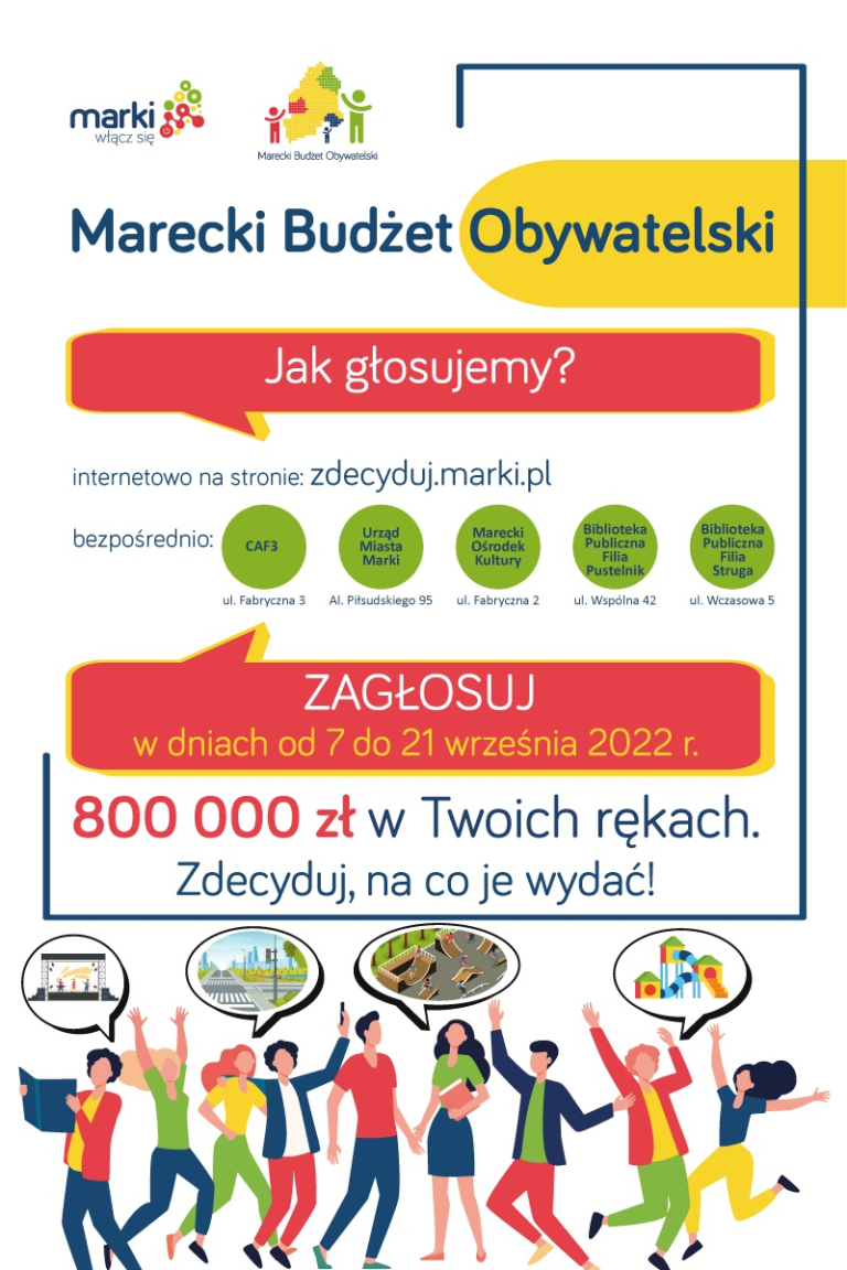 Marecki Budżet Obywatelski – lista projektów