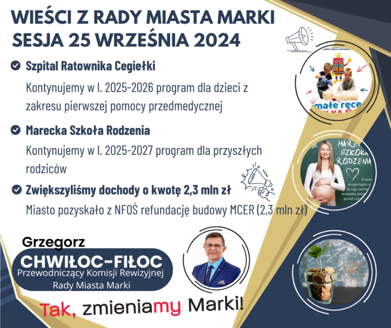 Wieści z Rady Miasta Marki – 25 września 2024 roku